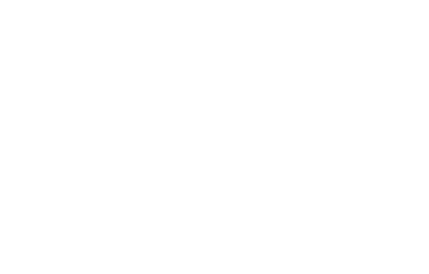 RCM