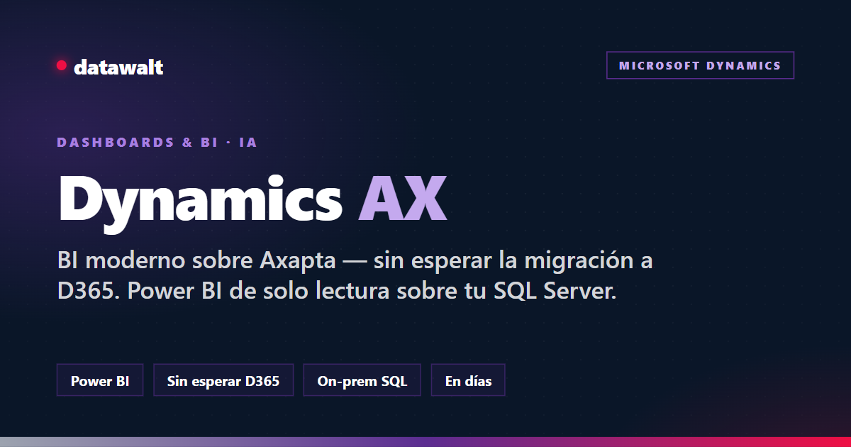 Dashboards y BI para Microsoft Dynamics AX (Axapta) | Datawalt